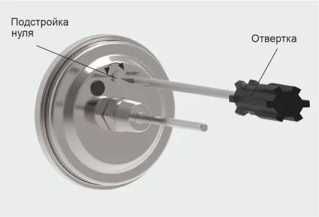 Термометры биметаллические коррозионностойкие ТБф-224 с возможностью гидрозаполнения (Диаметр: 80 мм, 100 мм, 160 мм)